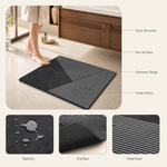 Geometric Bath Mat – Absorbent Non-Slip Quick Dry Shower Rug Minimalist Bathroom Decor