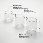 Double Wall Glass Coffee Mug – Heat Resistant Borosilicate Latte Cup, Clear Minimalist Drinkware